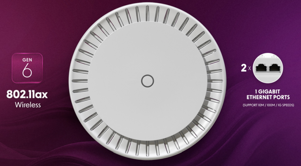 MikroTik cAPGi-5HaxD2HaxD
